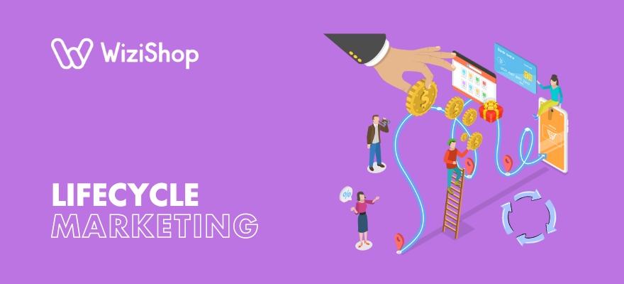 Lifecycle marketing: Definition, strategies, and best practices [2025]